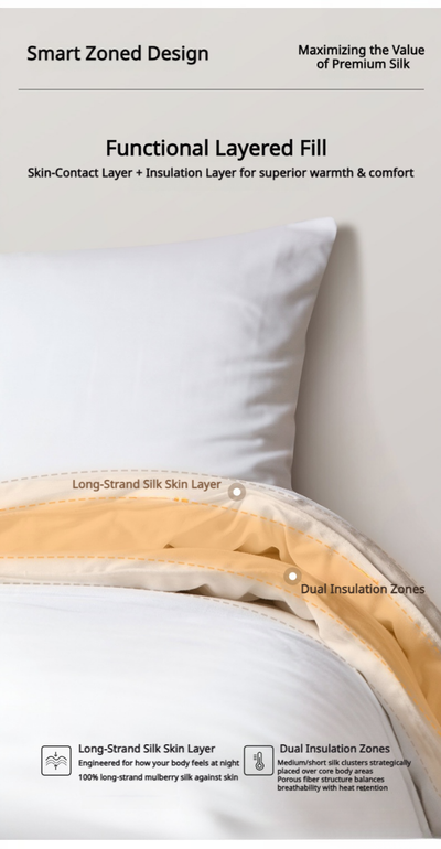 HEARTCOSY Mulberry Silk Duvet