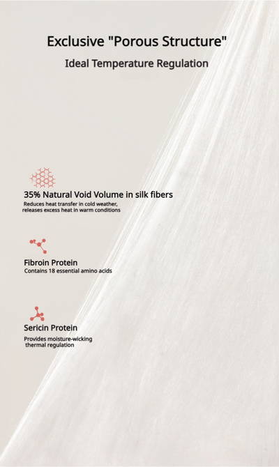 HEARTCOSY Mulberry Silk Duvet